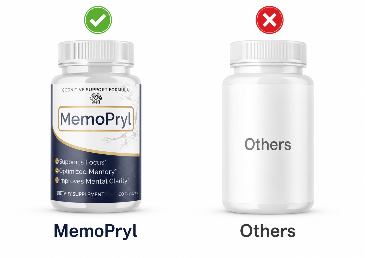 MemoPryl® bottle compared with generic unlabeled supplement bottle